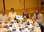 Highlight for Album: Class of 1972